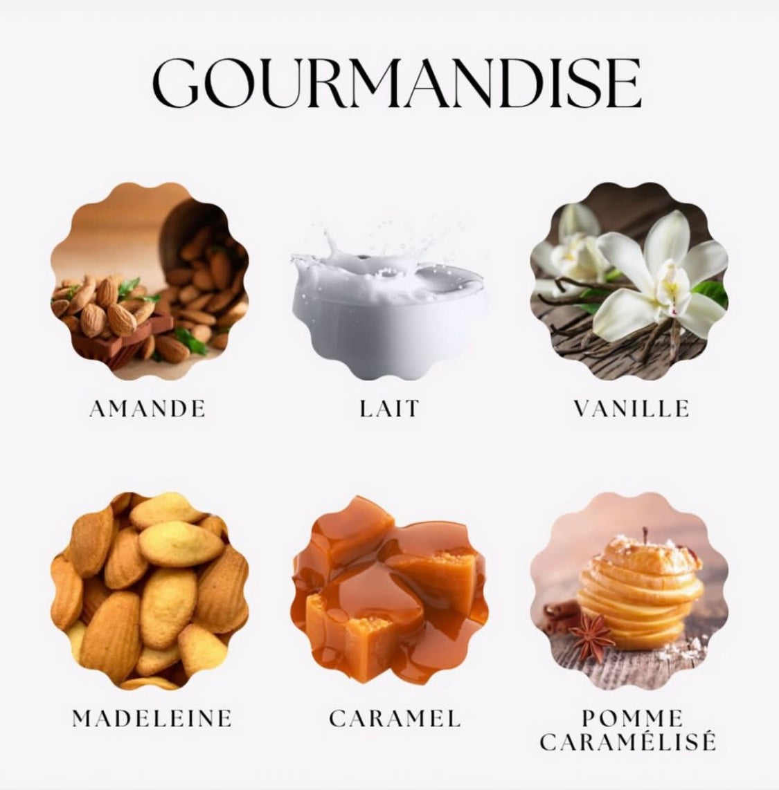 Gourmandise